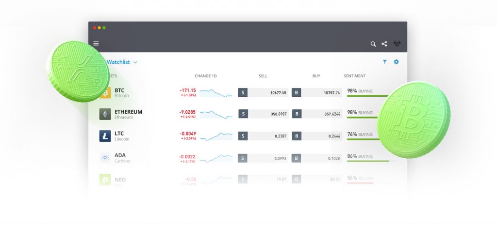 eToro US My Watchlist