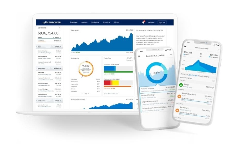 Empower financial dashboard