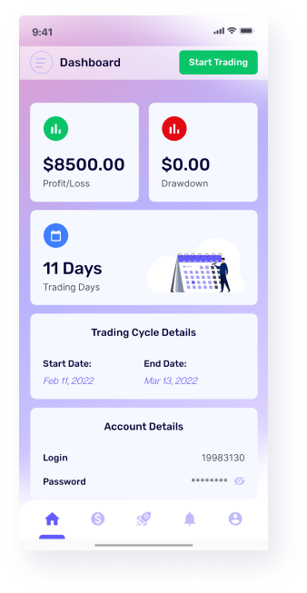 FundedNext trading app
