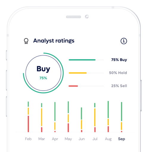 Lightyear Analyst Ratings