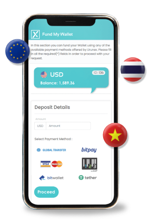 How to make deposits on Lirunex app