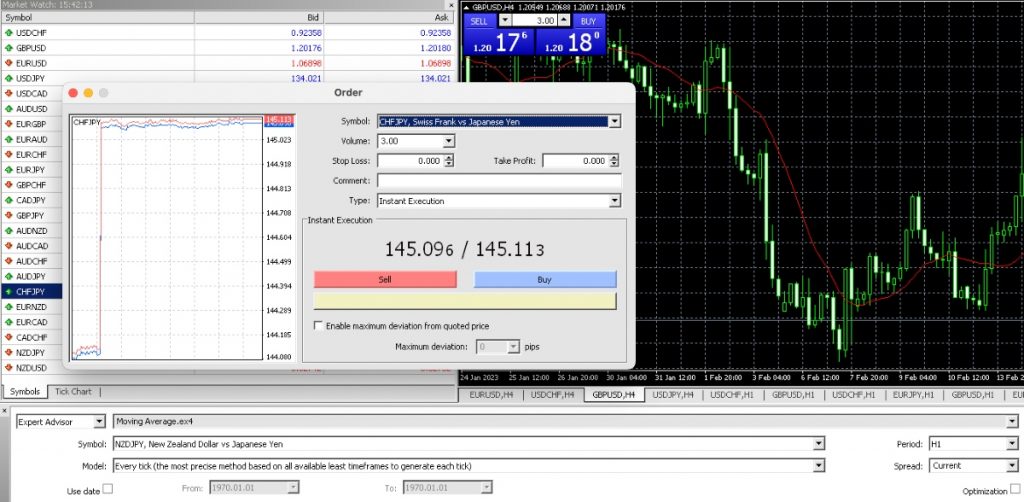 Lirunex MT4 Ratings