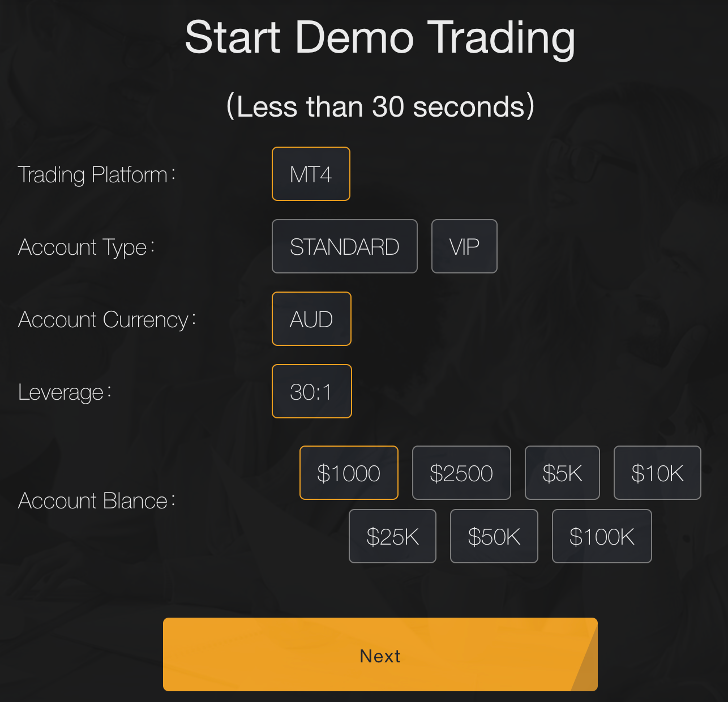 Prospero Markets Demo Account Registration