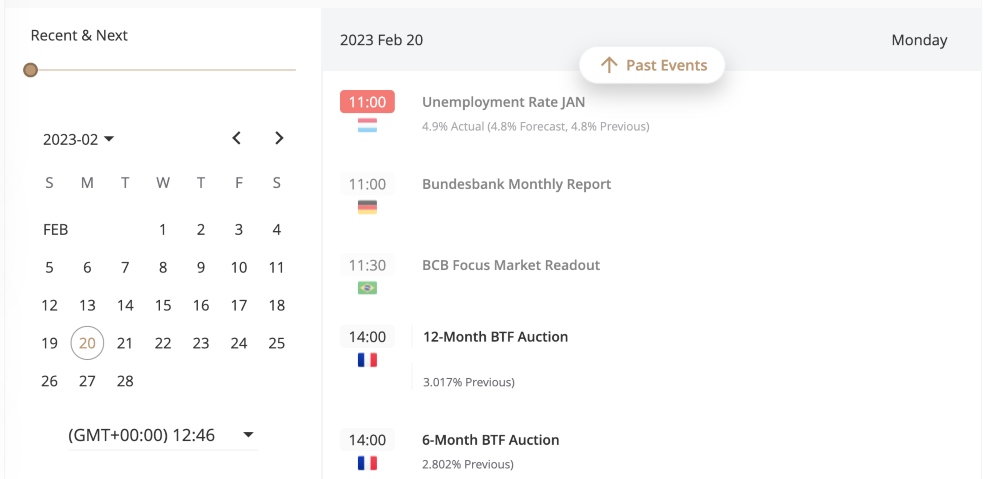 Prospero Markets Economic Calendar