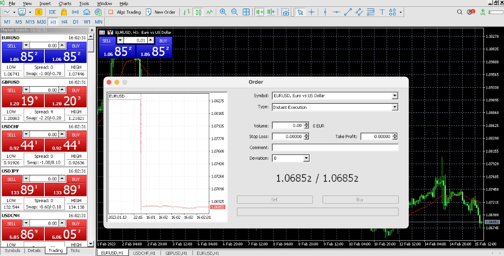 UNBFX MetaTrader 5 review