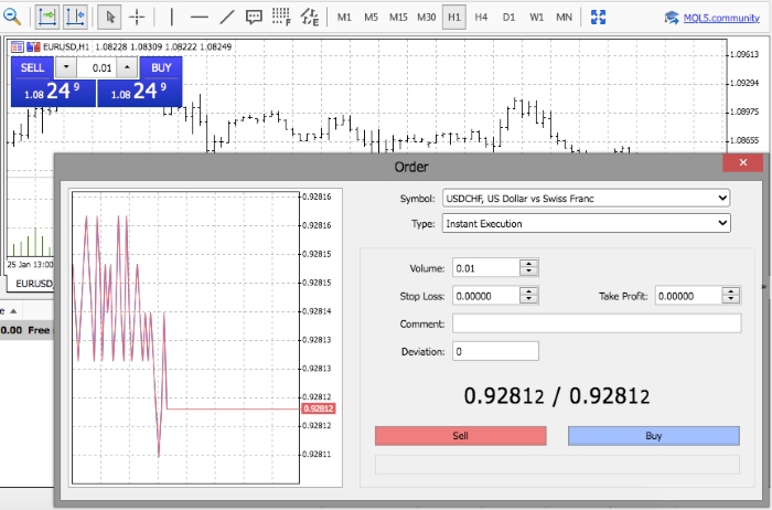 How to trade on Wealth Way FX platform