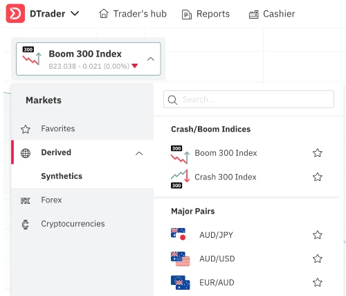 Brokers with synthetic indices trading - Deriv.com