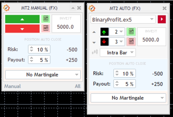 MT2Trading Positions Window
