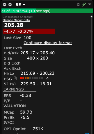 Bloom Energy basic information, Russell 2000 component