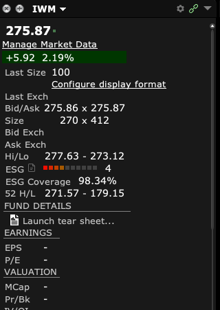 IWM basic fund information - a Russell 2000 stock