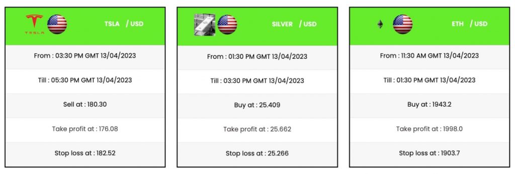 Capital Street FX Trading Signals