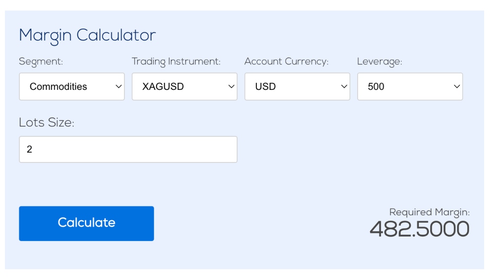 Hankotrade broker margin calculator