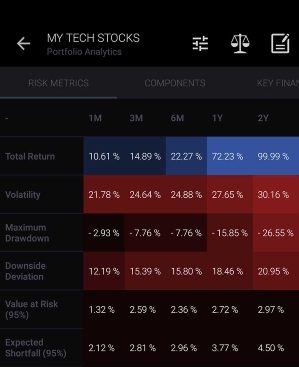 Statmetrics Stock Analysis App