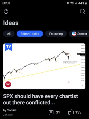 TradingView Market Ideas