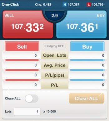 Z.com Forex Mobile App