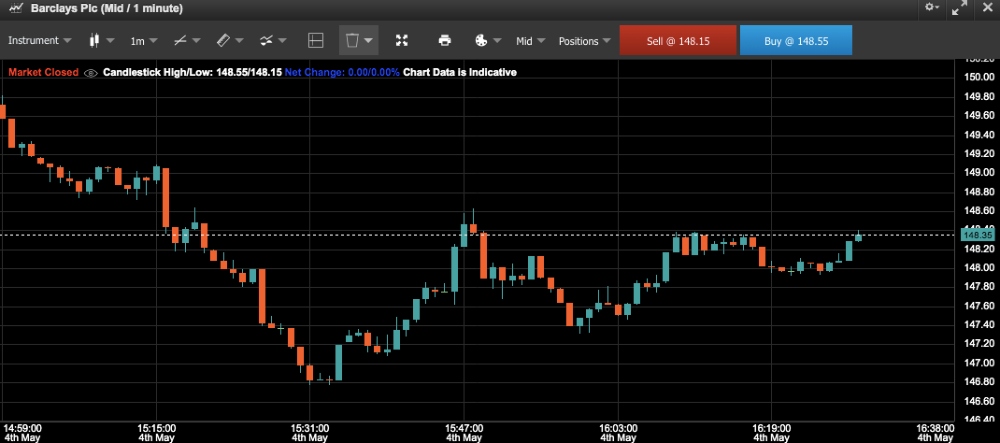 BUX Markets TradeHub