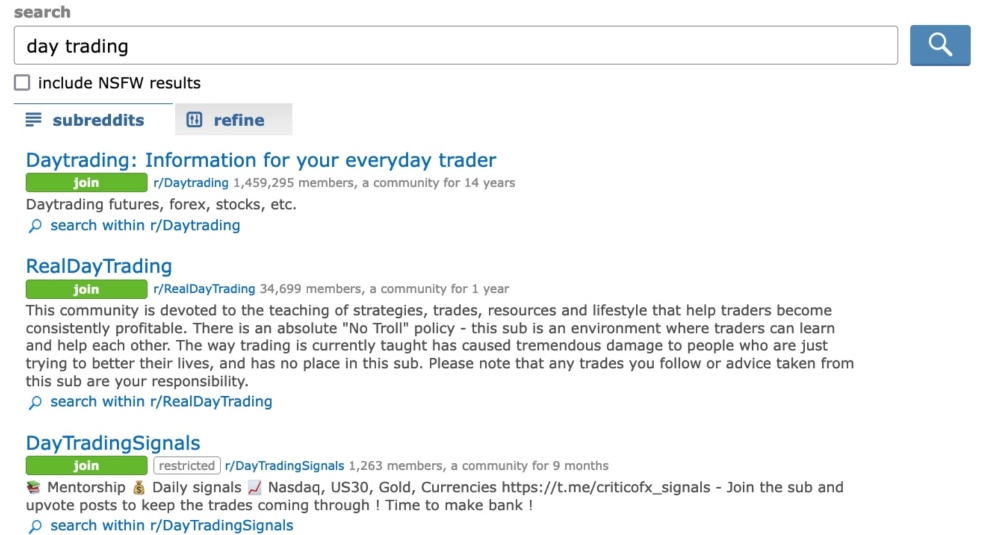 Popular day trading subreddits