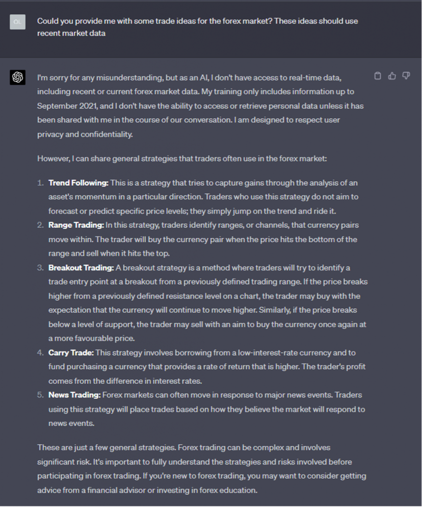 Using ChatGPT-4 for forex trading
