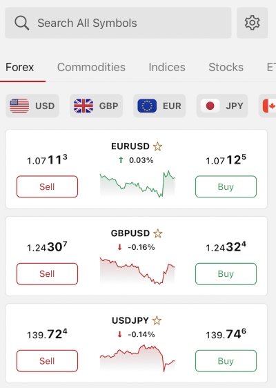 Forex assets on the HF Markets mobile app