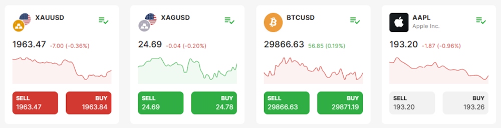 Live trading fees at Woxa