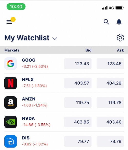 Watchlist on the Woxa trading app