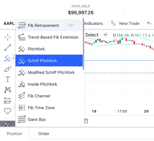 Applying drawing tools to Woxa trading charts