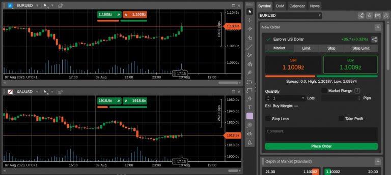 Fusion Markets Adds cTrader To Its Platform Offering