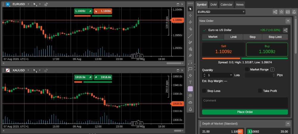 cTrader platform at Fusion Markets