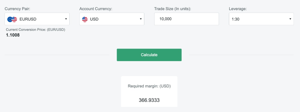 Example margin trading calculation at FxPro