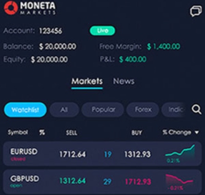 Screenshot of new AppTrader from Moneta Markets