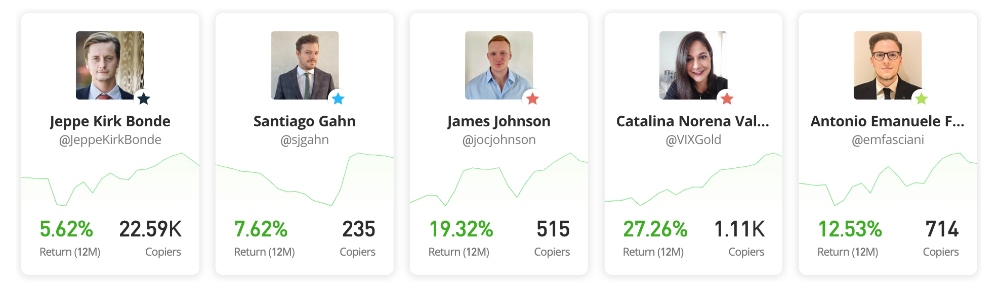 Top copy traders on eToro