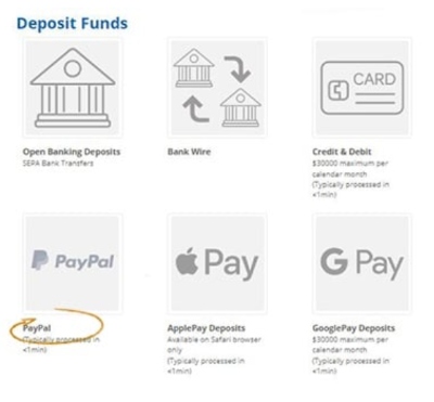 Making a deposit to FXCM using PayPal