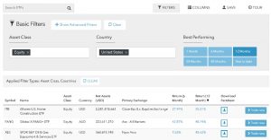 Best ETF Brokers