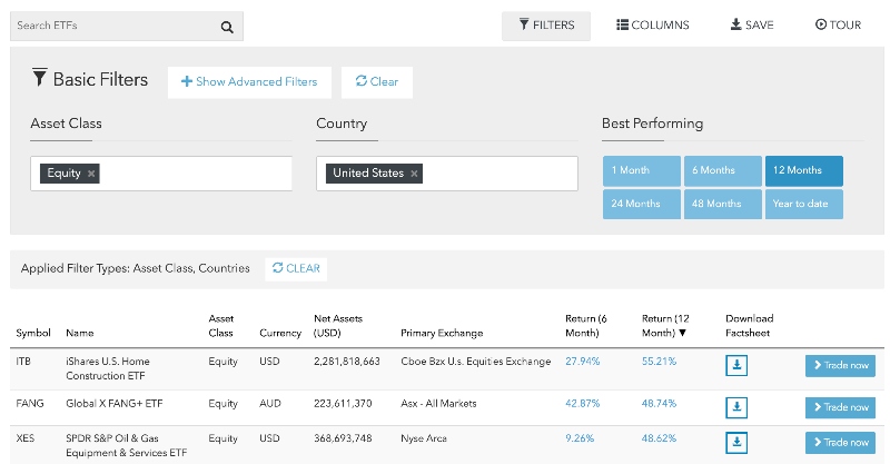 Using the ETF screener tool at IG broker