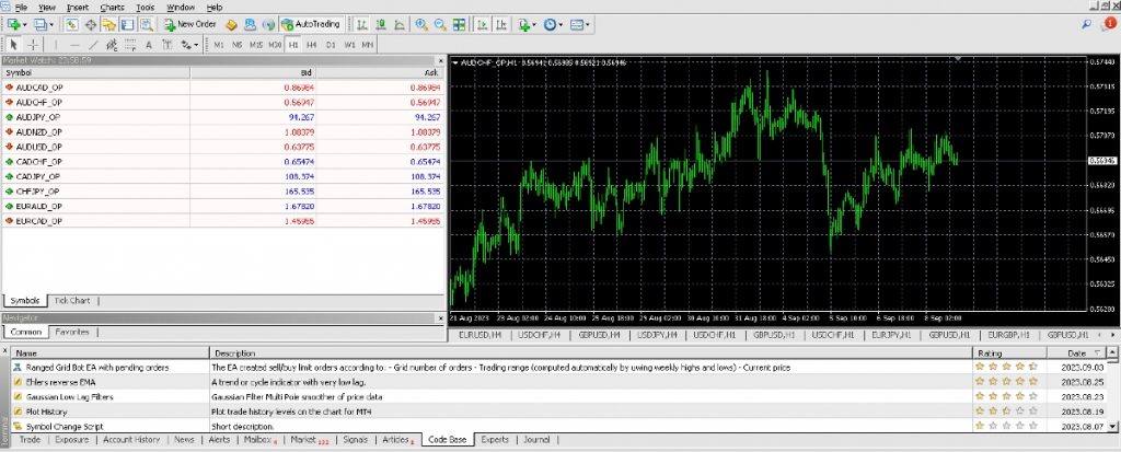 Scalping on MetaTrader 4