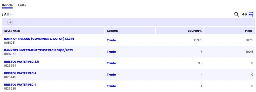 Table of bonds at Interactive Investor