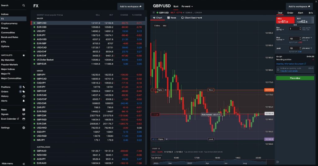 IG Group's spread betting platform