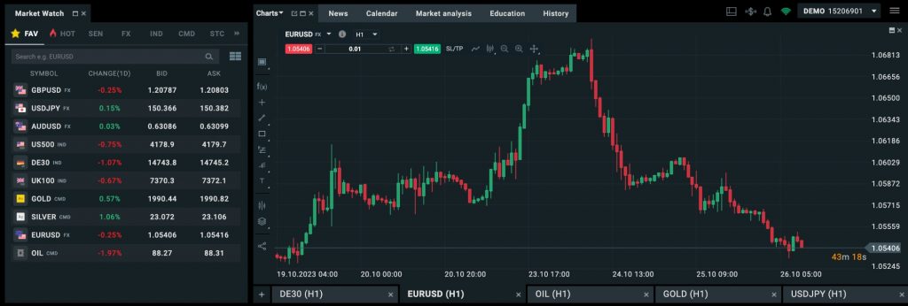 XTB demo trading platform