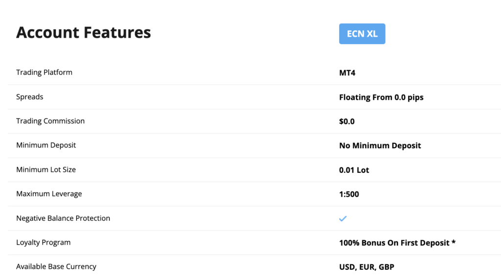 FXCC ECN XL account information