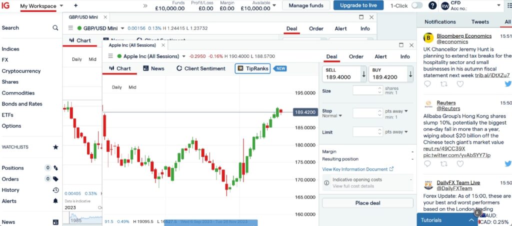 CFD day trading on the IG Group using a demo account