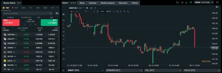 XTB To Pay Up To 5% Interest On Uninvested Cash