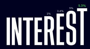 eToro Offers Interest Up To 5.3% On Idle Funds
