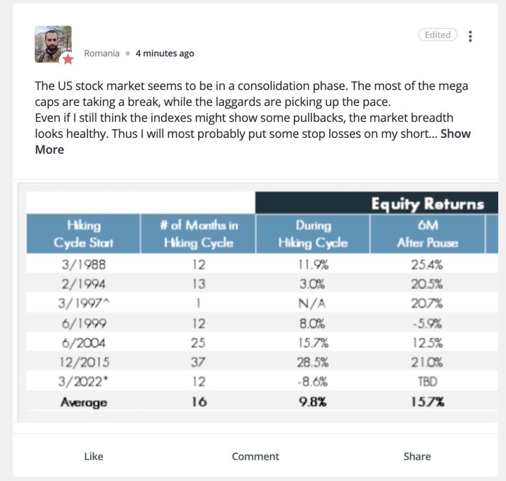 eToro social trading feed