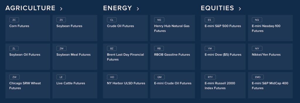 E-mini Futures Trading: How To Trade E-minis