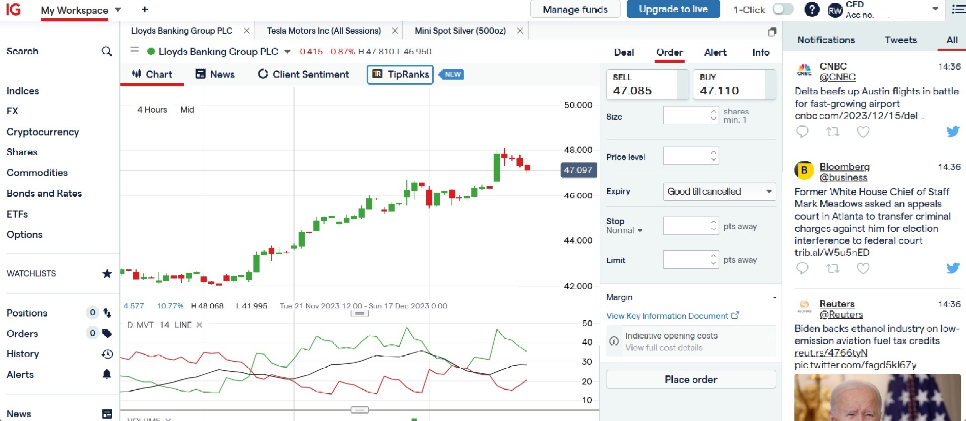 Trading on IG platform