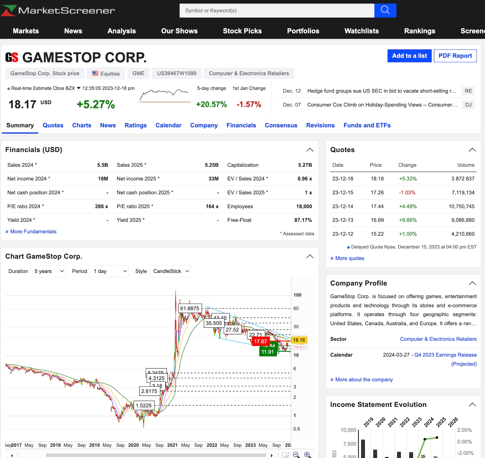 Gamestop financial metrics for traders