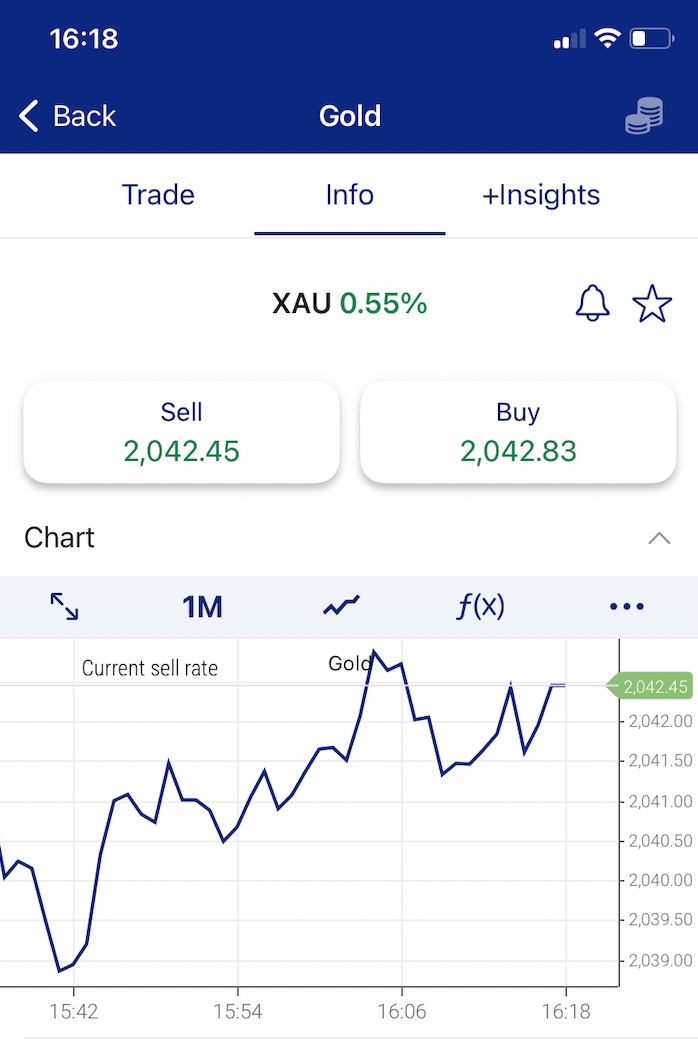 Plus500 trading app with chart
