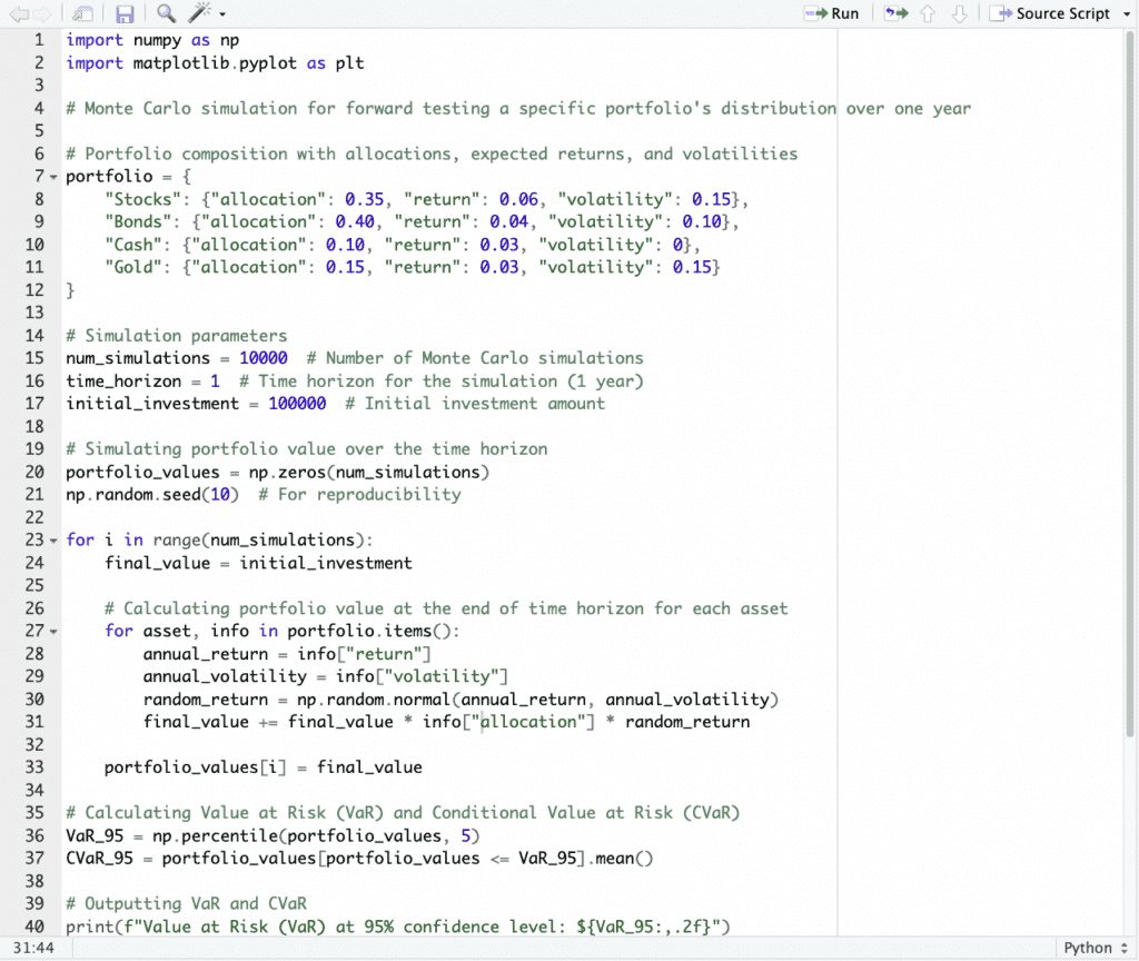 Python vs. C++ for Financial Algorithms - DayTrading.com