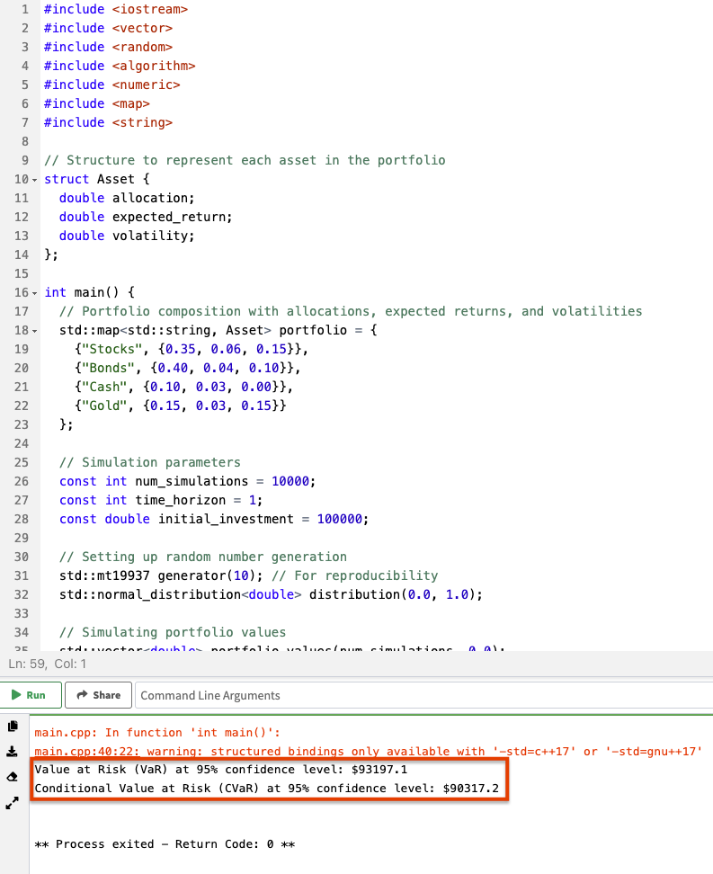 C++ Code Monte Carlo Results