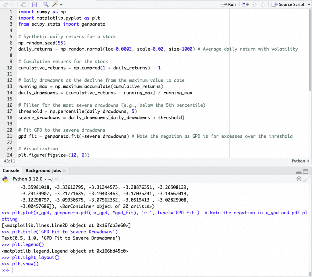 Extreme Value Theory (EVT) in Python Source Code